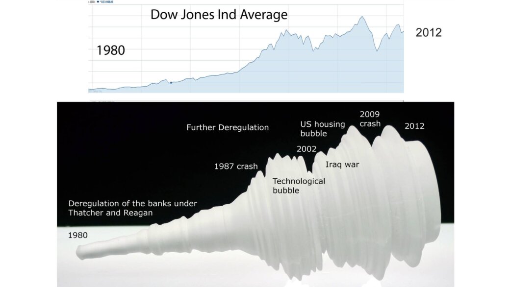 A translucent glass sculpture shaped like a tapered cone with ridged undulations, displayed alongside the Dow Jones graph (1980–2012) it was cast from.